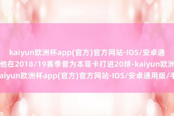 kaiyun欧洲杯app(官方)官方网站·IOS/安卓通用版/手机APP下载此前他在2018/19赛季曾为本菲卡打进20球-kaiyun欧洲杯app(官方)官方网站·IOS/安卓通用版/手机APP下载