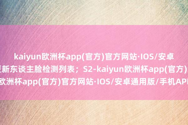 kaiyun欧洲杯app(官方)官方网站·IOS/安卓通用版/手机APP下载更新东谈主脸检测列表；S2-kaiyun欧洲杯app(官方)官方网站·IOS/安卓通用版/手机APP下载