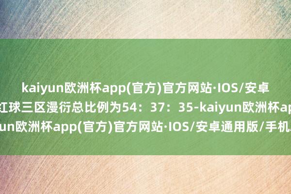 kaiyun欧洲杯app(官方)官方网站·IOS/安卓通用版/手机APP下载红球三区漫衍总比例为54：37：35-kaiyun欧洲杯app(官方)官方网站·IOS/安卓通用版/手机APP下载