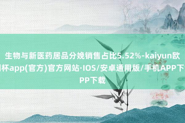 生物与新医药居品分娩销售占比5.52%-kaiyun欧洲杯app(官方)官方网站·IOS/安卓通用版/手机APP下载