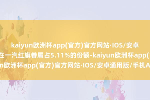 kaiyun欧洲杯app(官方)官方网站·IOS/安卓通用版/手机APP下载在一汽红旗眷属占5.11%的份额-kaiyun欧洲杯app(官方)官方网站·IOS/安卓通用版/手机APP下载