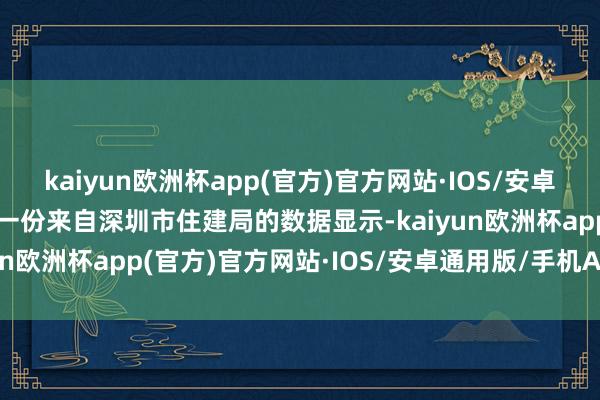 kaiyun欧洲杯app(官方)官方网站·IOS/安卓通用版/手机APP下载另一份来自深圳市住建局的数据显示-kaiyun欧洲杯app(官方)官方网站·IOS/安卓通用版/手机APP下载